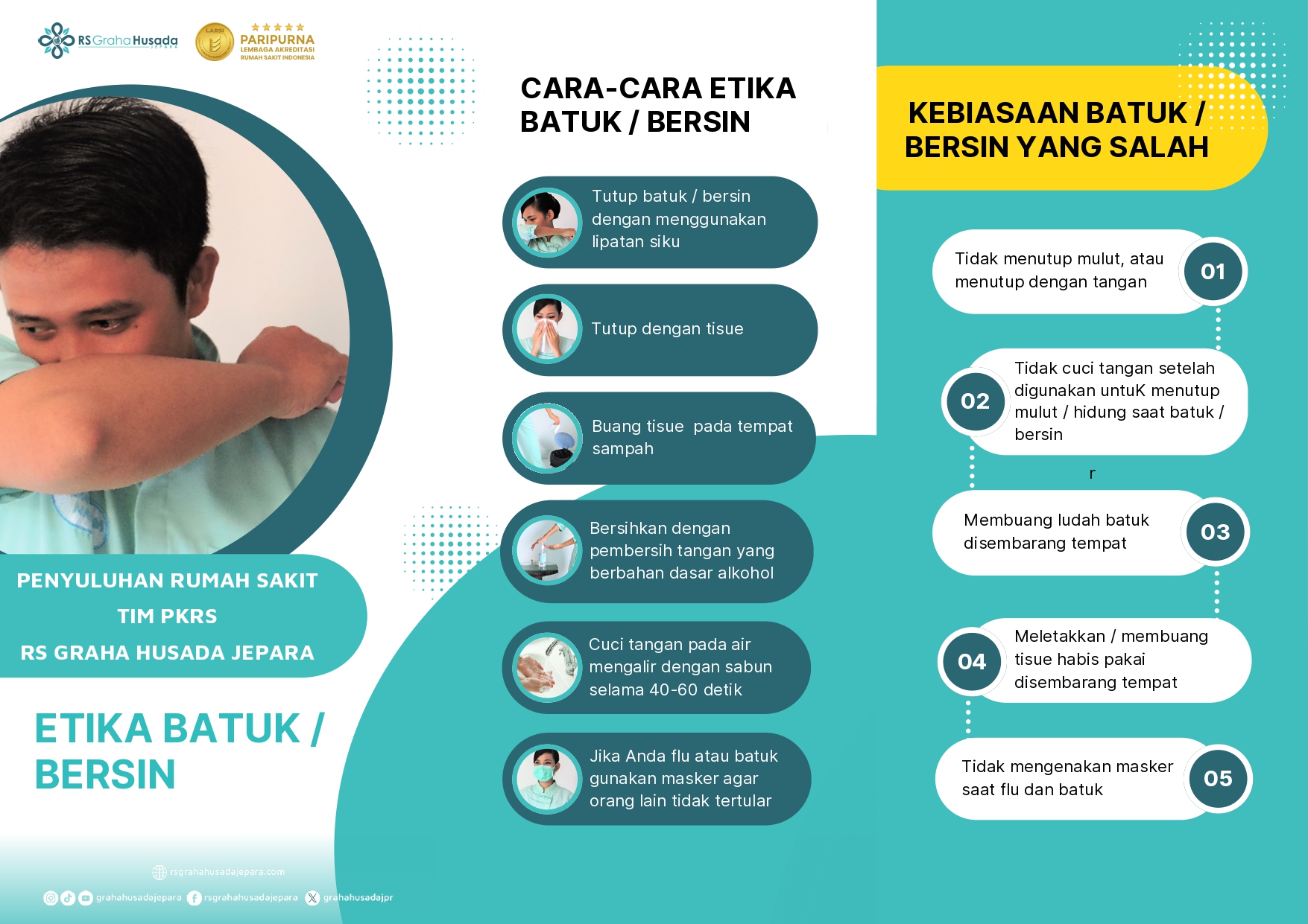 Ilustrasi artikel: Etika Batuk Yang Benar